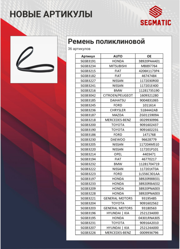 ремень поликлиновой