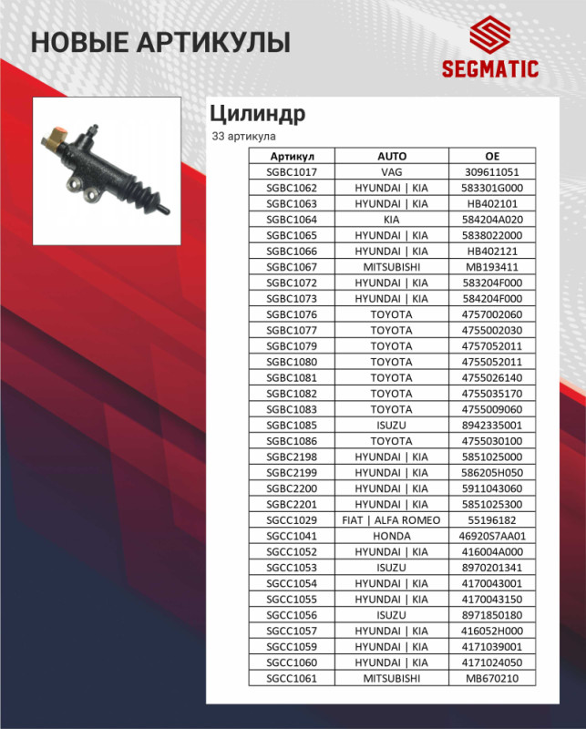цилиндры 