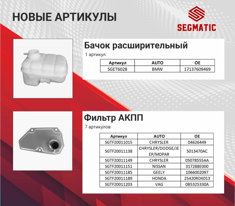 бачок фильтры