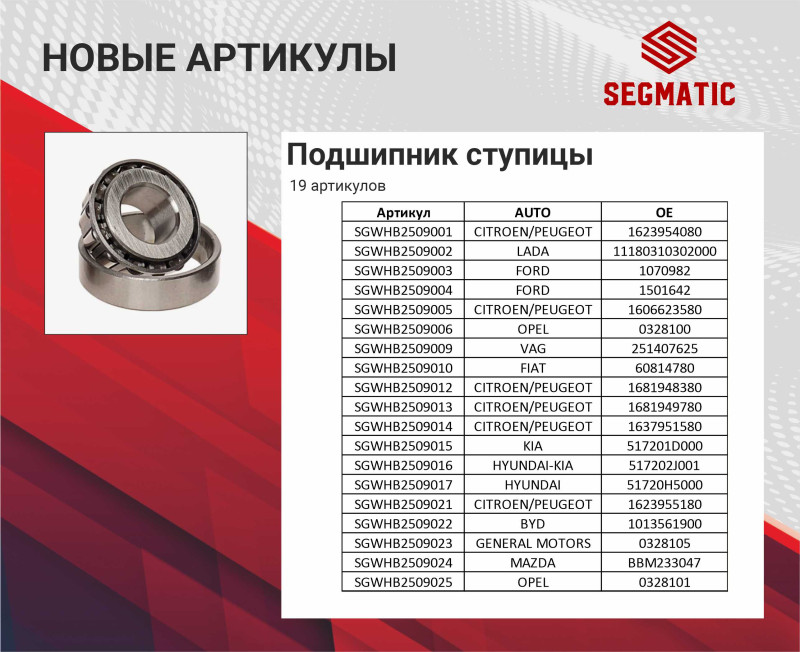 подшипник