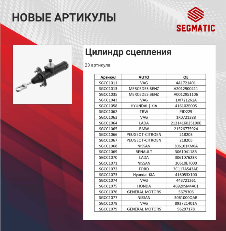 цилиндры
