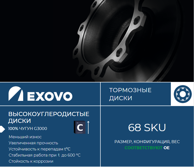 Большое поступление тормозных дисков EXOVO и RAPIT
