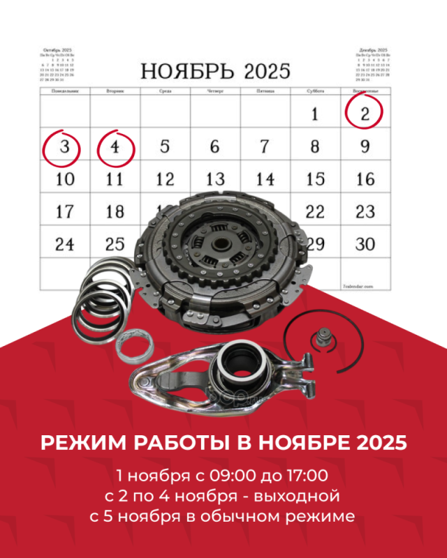 Новости и обновления