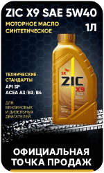 баннер 6 zic