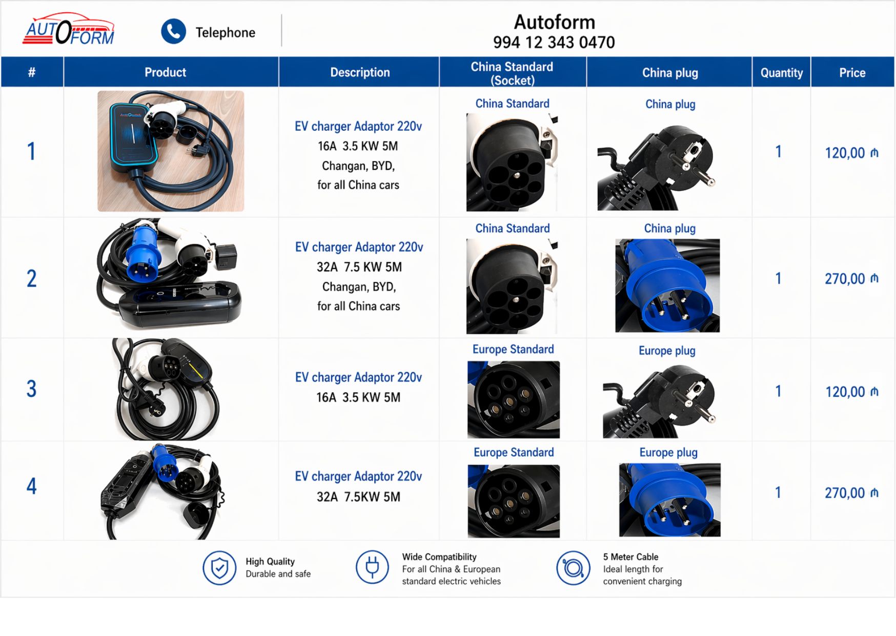 Adaptor Elektromobillər ücün 
