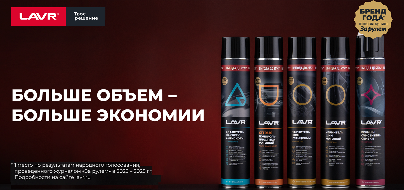Больше объема – выше выгода: LAVR расширяет линейку автокосметики!