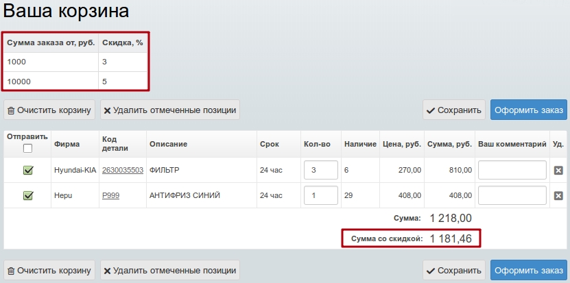 Причины вывода средств с биржи. 1хбет вывод средств. Нет минимальной суммы заказа. Melbet вывод средств. Какую минимальную сумму можно вывести.