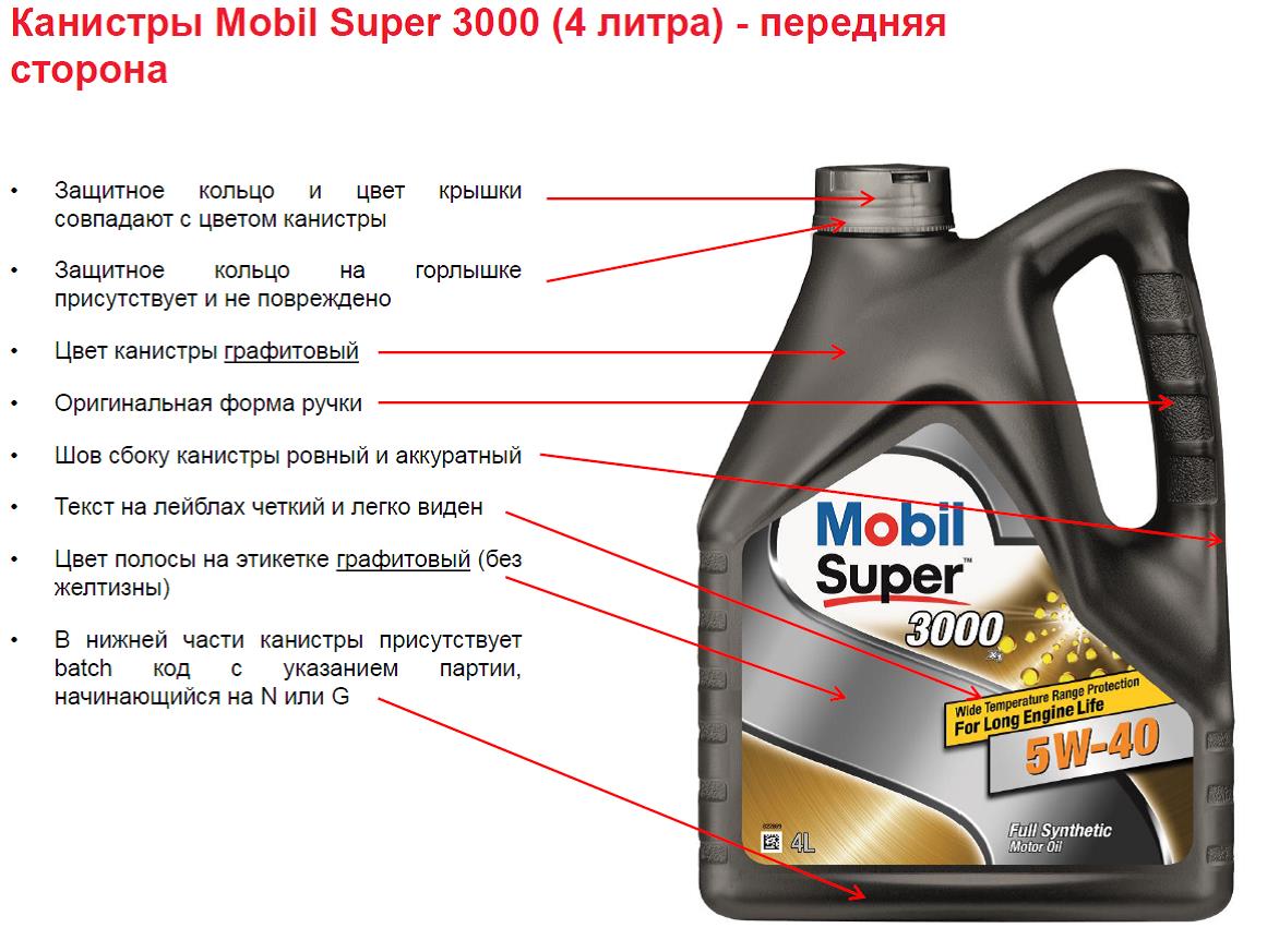 Различие моторных масел. Mobil 1 ow-20. Расшифровка масла моторного мобил 5 w40. Mobil 3000 5w40. Отличие моторных масел mobis 5w30.