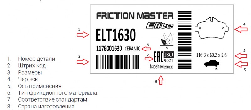 Номер партии товара