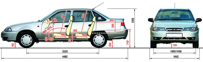 Сколько метров машина. Daewoo Nexia габариты. Габариты Дэу Нексия 2006. Daewoo Nexia Габаритные Размеры. Габариты Дэу Нексия 2008.