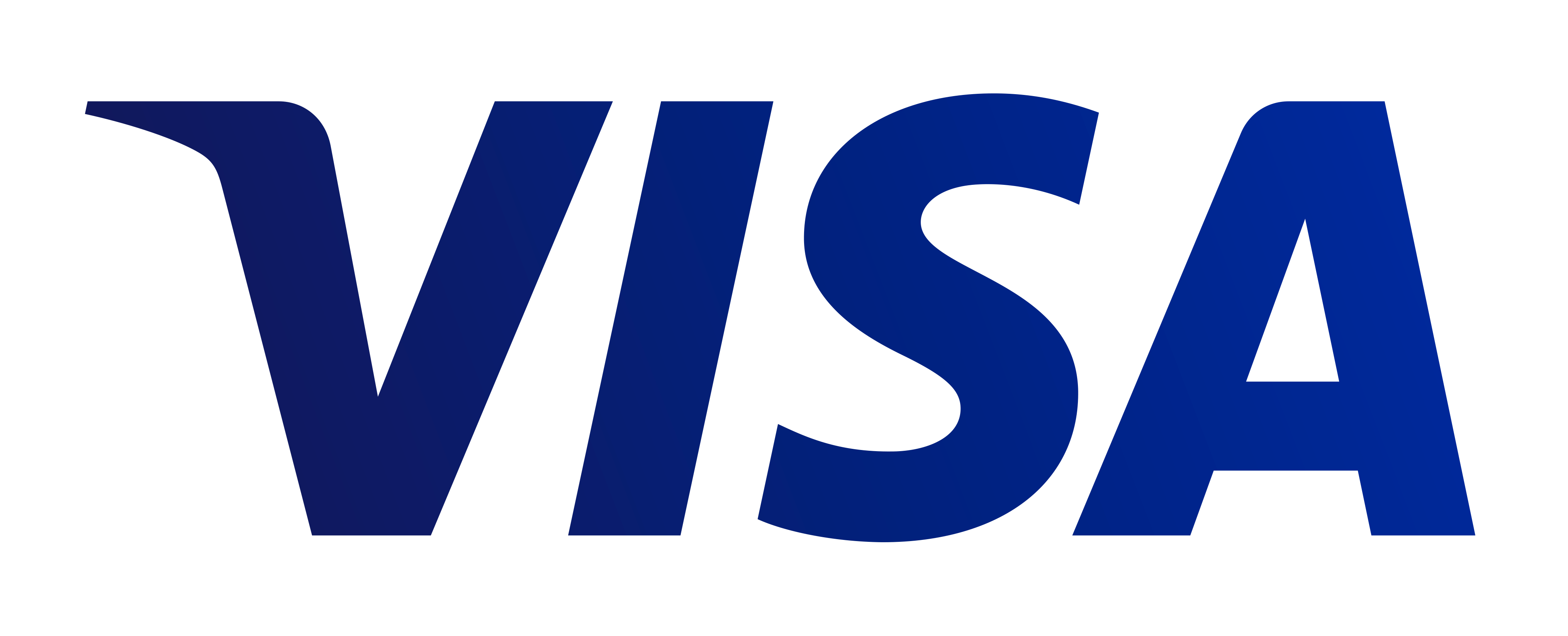 Visa international