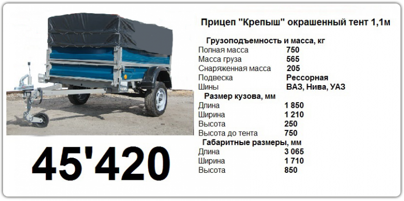 прицеп саз 82994 габариты. прицеп автомобильный пс-1207 технические характеристики. ширина прицепа для легкового автомобиля мзса. 2 характеристики. прицеп для автомобиля характеристики.